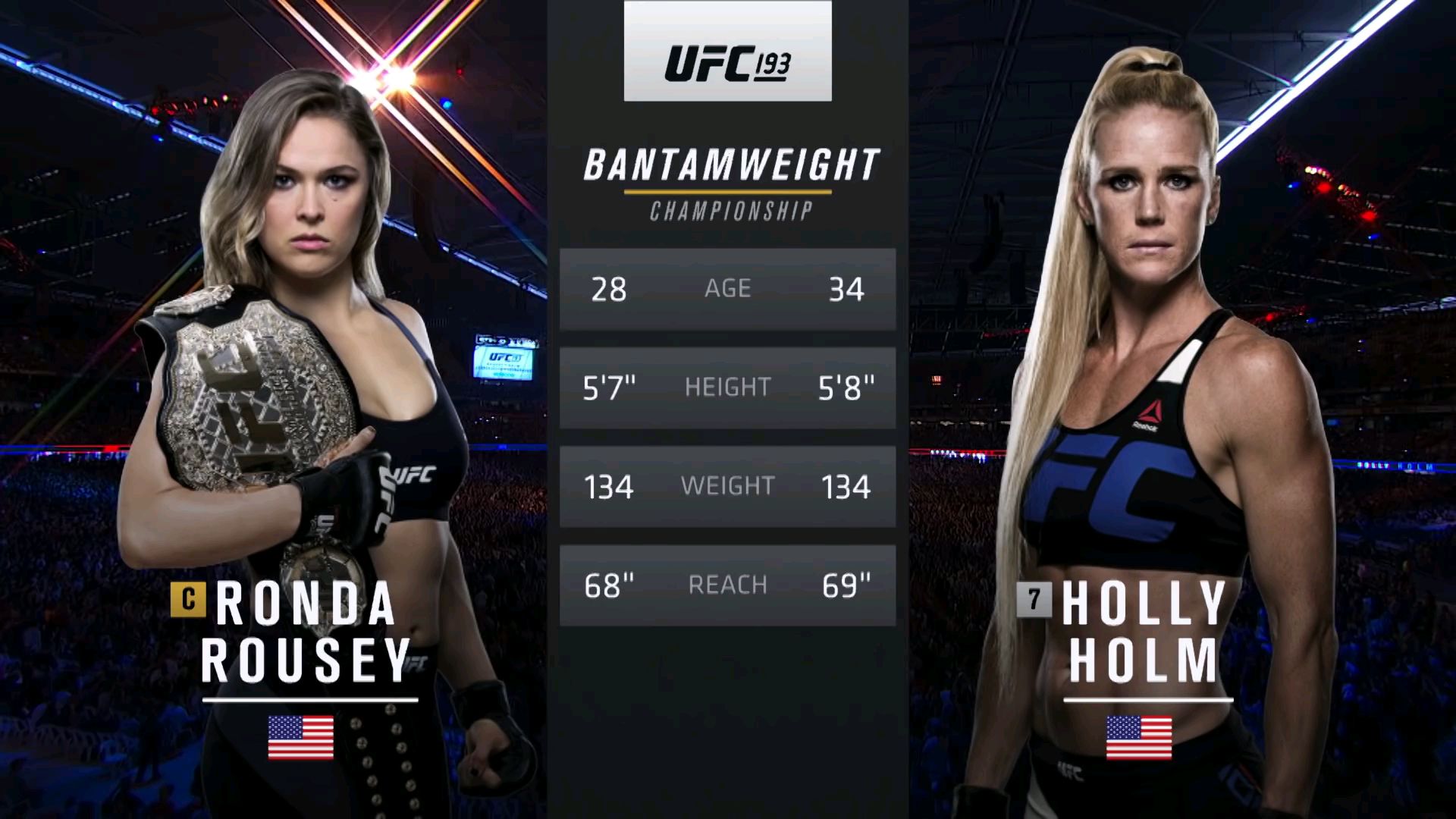UFC。霍利·霍尔姆对朗达·鲁西。自由搏击